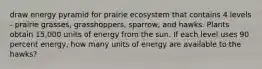 draw energy pyramid for prairie ecosystem that contains 4 levels - prairie grasses, grasshoppers, sparrow, and hawks. Plants obtain 15,000 units of energy from the sun. If each level uses 90 percent energy, how many units of energy are available to the hawks?