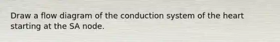 Draw a flow diagram of the conduction system of the heart starting at the SA node.