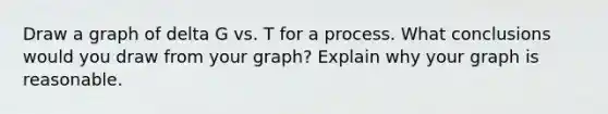 Draw a graph of delta G vs. T for a process. What conclusions would you draw from your graph? Explain why your graph is reasonable.