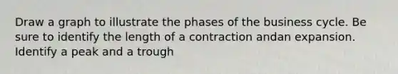 Draw a graph to illustrate the phases of the business cycle. Be sure to identify the length of a contraction andan expansion. Identify a peak and a trough