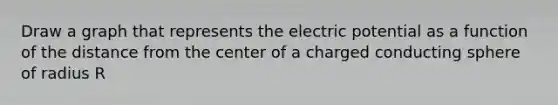 Draw a graph that represents the electric potential as a function of the distance from the center of a charged conducting sphere of radius R