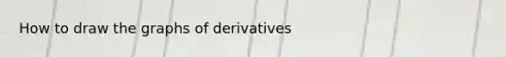 How to draw the graphs of derivatives