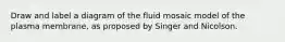 Draw and label a diagram of the fluid mosaic model of the plasma membrane, as proposed by Singer and Nicolson.