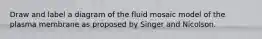 Draw and label a diagram of the fluid mosaic model of the plasma membrane as proposed by Singer and Nicolson.