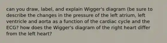 can you draw, label, and explain Wigger's diagram (be sure to describe the changes in the pressure of the left atrium, left ventricle and aorta as a function of the cardiac cycle and the ECG? how does the Wigger's diagram of the right heart differ from the left heart?