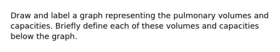 Draw and label a graph representing the pulmonary volumes and capacities. Briefly define each of these volumes and capacities below the graph.