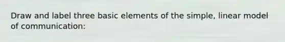 Draw and label three basic elements of the simple, linear model of communication: