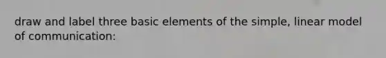 draw and label three basic elements of the simple, linear model of communication: