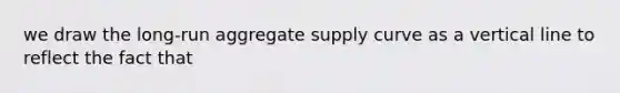 we draw the long-run aggregate supply curve as a vertical line to reflect the fact that