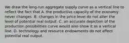 We draw the​ long-run aggregate supply curve as a vertical line to reflect the fact that A. the productive capacity of the economy never changes. B. changes in the price level do not alter the level of potential real output. C. an accurate depiction of the production possibilities curve would also show it as a vertical line. D. technology and resource endowments do not affect potential real output.