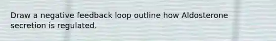 Draw a negative feedback loop outline how Aldosterone secretion is regulated.