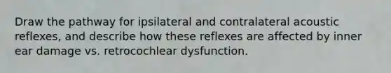 Draw the pathway for ipsilateral and contralateral acoustic reflexes, and describe how these reflexes are affected by inner ear damage vs. retrocochlear dysfunction.