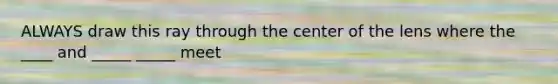 ALWAYS draw this ray through the center of the lens where the ____ and _____ _____ meet