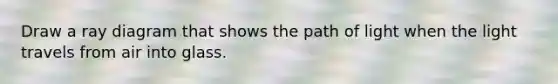 Draw a ray diagram that shows the path of light when the light travels from air into glass.