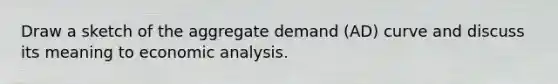 Draw a sketch of the aggregate demand (AD) curve and discuss its meaning to economic analysis.