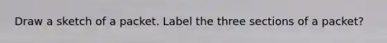 Draw a sketch of a packet. Label the three sections of a packet?