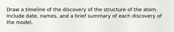 Draw a timeline of the discovery of the structure of the atom. Include date, names, and a brief summary of each discovery of the model.