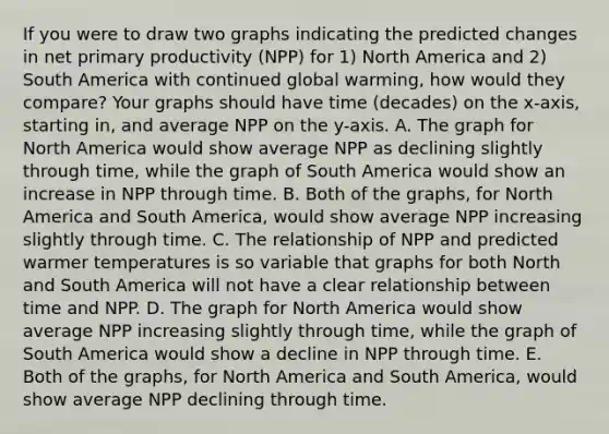 If you were to draw two graphs indicating the predicted changes in net primary productivity (NPP) for 1) North America and 2) South America with continued global warming, how would they compare? Your graphs should have time (decades) on the x-axis, starting in, and average NPP on the y-axis. A. The graph for North America would show average NPP as declining slightly through time, while the graph of South America would show an increase in NPP through time. B. Both of the graphs, for North America and South America, would show average NPP increasing slightly through time. C. The relationship of NPP and predicted warmer temperatures is so variable that graphs for both North and South America will not have a clear relationship between time and NPP. D. The graph for North America would show average NPP increasing slightly through time, while the graph of South America would show a decline in NPP through time. E. Both of the graphs, for North America and South America, would show average NPP declining through time.