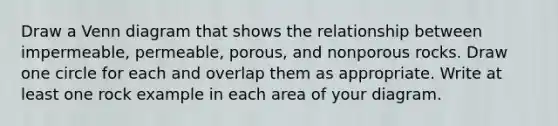 Draw a Venn diagram that shows the relationship between impermeable, permeable, porous, and nonporous rocks. Draw one circle for each and overlap them as appropriate. Write at least one rock example in each area of your diagram.