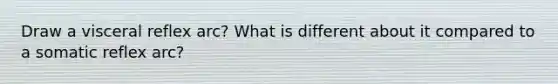 Draw a visceral reflex arc? What is different about it compared to a somatic reflex arc?