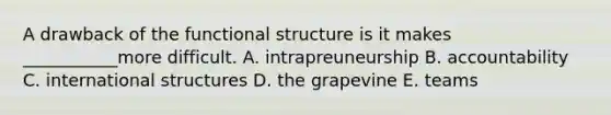 A drawback of the functional structure is it makes ___________more difficult. A. intrapreuneurship B. accountability C. international structures D. the grapevine E. teams