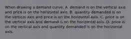 When drawing a demand curve, A. demand is on the vertical axis and price is on the horizontal axis. B. quantity demanded is on the vertical axis and price is on the horizontal axis. C. price is on the vertical axis and demand is on the horizontal axis. D. price is on the vertical axis and quantity demanded is on the horizontal axis.