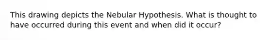 This drawing depicts the Nebular Hypothesis. What is thought to have occurred during this event and when did it occur?