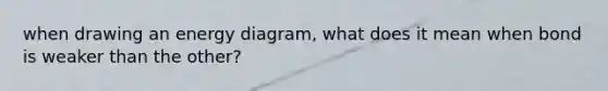 when drawing an energy diagram, what does it mean when bond is weaker than the other?