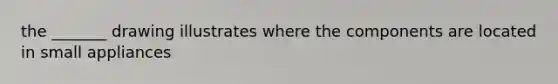 the _______ drawing illustrates where the components are located in small appliances