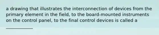 a drawing that illustrates the interconnection of devices from the primary element in the field, to the board-mounted instruments on the control panel, to the final control devices is called a ____________