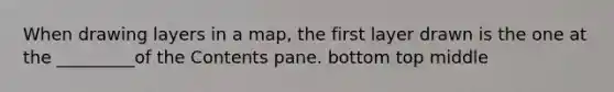 When drawing layers in a map, the first layer drawn is the one at the _________of the Contents pane. bottom top middle