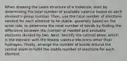 When drawing the Lewis structure of a molecule, start by determining the total number of available valence based on each element's group number. Then, use the total number of electrons needed for each element to be stable, generally based on the octet rule, to determine the total number of bonds by finding the difference between the number of needed and available electrons divided by two. Next, identify the central atom, which is the element with the fewest valence electrons other than hydrogen. Finally, arrange the number of bonds around the central atom to fulfill the stable number of electrons for each element.