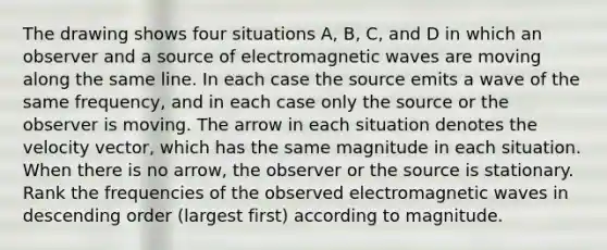 The drawing shows four situations A, B, C, and D in which an observer and a source of electromagnetic waves are moving along the same line. In each case the source emits a wave of the same frequency, and in each case only the source or the observer is moving. The arrow in each situation denotes the velocity vector, which has the same magnitude in each situation. When there is no arrow, the observer or the source is stationary. Rank the frequencies of the observed electromagnetic waves in descending order (largest first) according to magnitude.