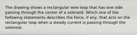 The drawing shows a rectangular wire loop that has one side passing through the center of a solenoid. Which one of the following statements describes the force, if any, that acts on the rectangular loop when a steady current is passing through the solenoid.