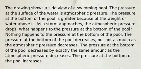 The drawing shows a side view of a swimming pool. The pressure at the surface of the water is atmospheric pressure. The pressure at the bottom of the pool is greater because of the weight of water above it. As a storm approaches, the atmospheric pressure drops. What happens to the pressure at the bottom of the pool? Nothing happens to the pressure at the bottom of the pool. The pressure at the bottom of the pool decreases, but not as much as the atmospheric pressure decreases. The pressure at the bottom of the pool decreases by exactly the same amount as the atmospheric pressure decreases. The pressure at the bottom of the pool increases.