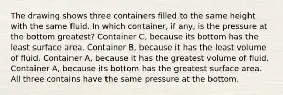 The drawing shows three containers filled to the same height with the same fluid. In which container, if any, is the pressure at the bottom greatest? Container C, because its bottom has the least surface area. Container B, because it has the least volume of fluid. Container A, because it has the greatest volume of fluid. Container A, because its bottom has the greatest surface area. All three contains have the same pressure at the bottom.