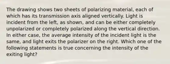 The drawing shows two sheets of polarizing material, each of which has its transmission axis aligned vertically. Light is incident from the left, as shown, and can be either completely unpolarized or completely polarized along the vertical direction. In either case, the average intensity of the incident light is the same, and light exits the polarizer on the right. Which one of the following statements is true concerning the intensity of the exiting light?