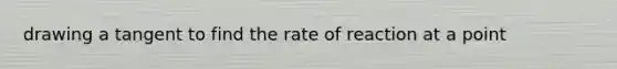 drawing a tangent to find the rate of reaction at a point