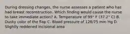 During dressing changes, the nurse assesses a patient who has had breast reconstruction. Which finding would cause the nurse to take immediate action? A. Temperature of 99° F (37.2° C) B. Dusky color of the flap C. Blood pressure of 128/75 mm Hg D. Slightly reddened incisional area