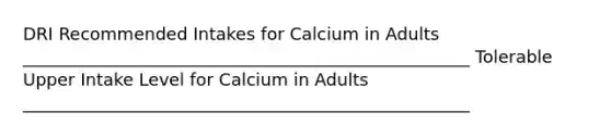 DRI Recommended Intakes for Calcium in Adults ____________________________________________________ Tolerable Upper Intake Level for Calcium in Adults ____________________________________________________