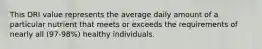 This DRI value represents the average daily amount of a particular nutrient that meets or exceeds the requirements of nearly all (97-98%) healthy individuals.