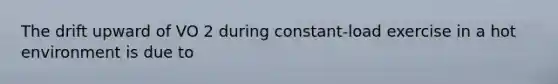 The drift upward of VO 2 during constant-load exercise in a hot environment is due to