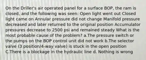 On the Driller's air operated panel for a surface BOP, the ram is closed, and the following was seen: Open light went out Closed light came on Annular pressure did not change Manifold pressure decreased and later returned to the original position Accumulator pressures decrease to 2500 psi and remained steady What is the most probable cause of the problem? a.The pressure switch or the pumps on the BOP control unit did not work b.The selector valve (3 position/4-way valve) is stuck in the open position C.There is a blockage in the hydraulic line d. Nothing is wrong