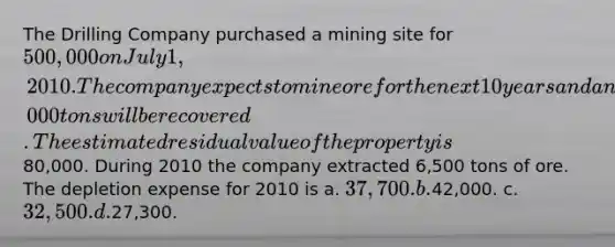 The Drilling Company purchased a mining site for 500,000 on July 1, 2010. The company expects to mine ore for the next 10 years and anticipates that a total of 100,000 tons will be recovered. The estimated residual value of the property is80,000. During 2010 the company extracted 6,500 tons of ore. The depletion expense for 2010 is a. 37,700. b.42,000. c. 32,500. d.27,300.