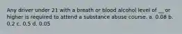 Any driver under 21 with a breath or blood alcohol level of __ or higher is required to attend a substance abuse course. a. 0.08 b. 0.2 c. 0.5 d. 0.05