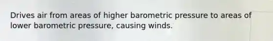 Drives air from areas of higher barometric pressure to areas of lower barometric pressure, causing winds.