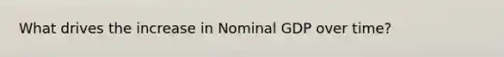 What drives the increase in Nominal GDP over time?