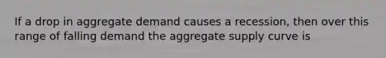 If a drop in aggregate demand causes a recession, then over this range of falling demand the aggregate supply curve is