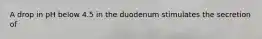 A drop in pH below 4.5 in the duodenum stimulates the secretion of