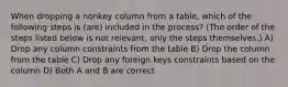 When dropping a nonkey column from a table, which of the following steps is (are) included in the process? (The order of the steps listed below is not relevant, only the steps themselves.) A) Drop any column constraints from the table B) Drop the column from the table C) Drop any foreign keys constraints based on the column D) Both A and B are correct